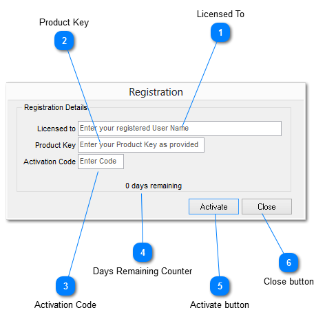   Registration Dialog