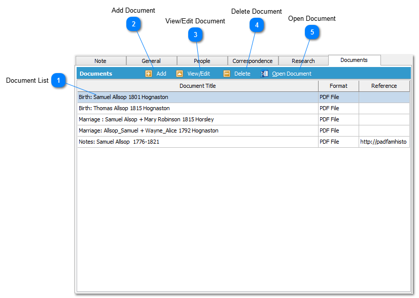 Associated Documents