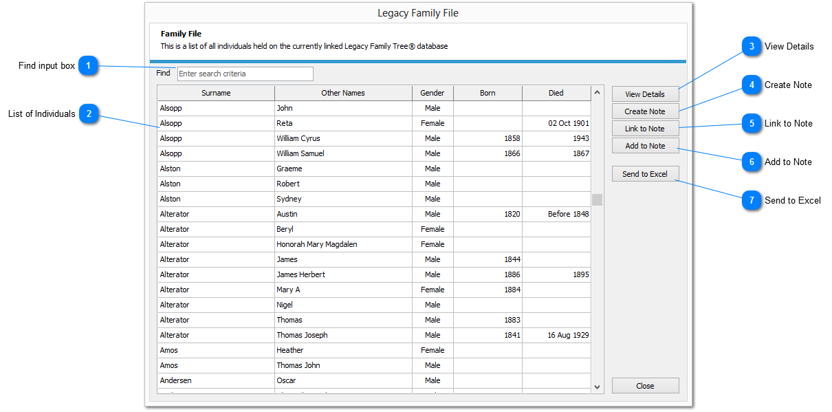 Family File Master View